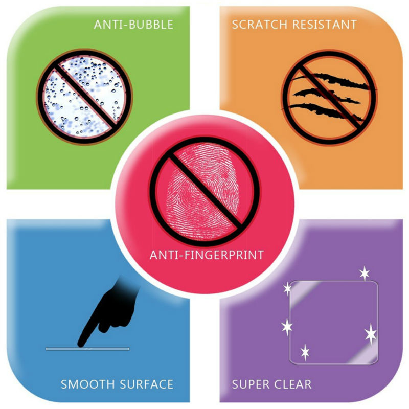 6* Clear LCD PET Film Anti-Scr - Smartwatch Pebble Watches 评论和价格